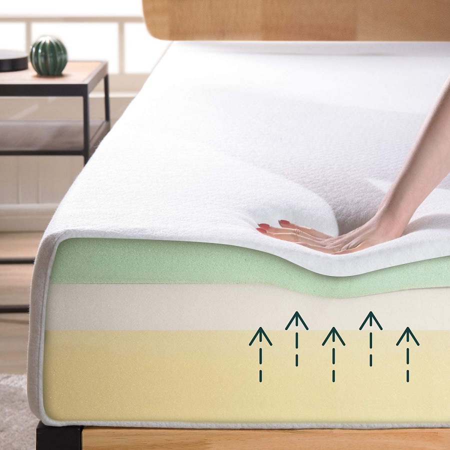 Nệm memory foam có tính năng chậm đàn hồi