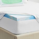 Nệm Foam sử dụng nguyên liệu chính là mút, bọt xốp